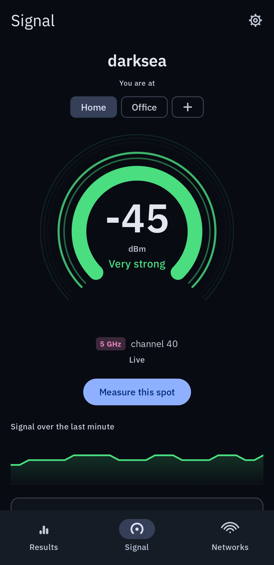 The Sonar meter in dark mode, reading minus 45 dBm